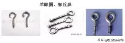 建筑工程常用材料一览表,建筑工程材料种类常用的有哪些