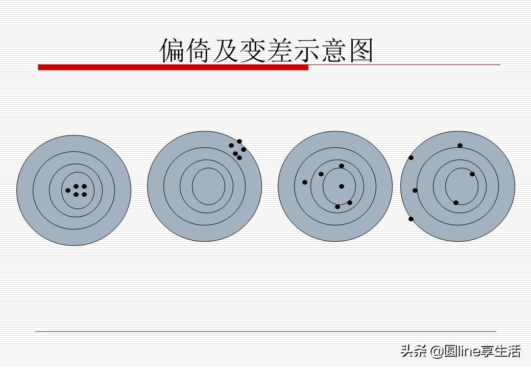 spc简单教材,spc实际运用教程