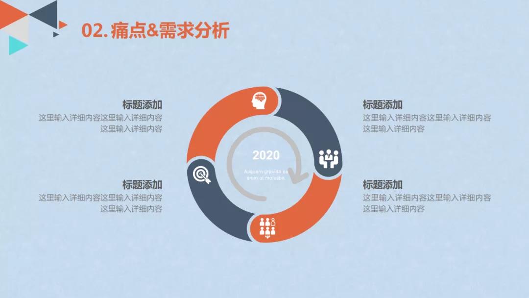 创业计划书融资计划怎么写,酒店创业计划书财务与融资