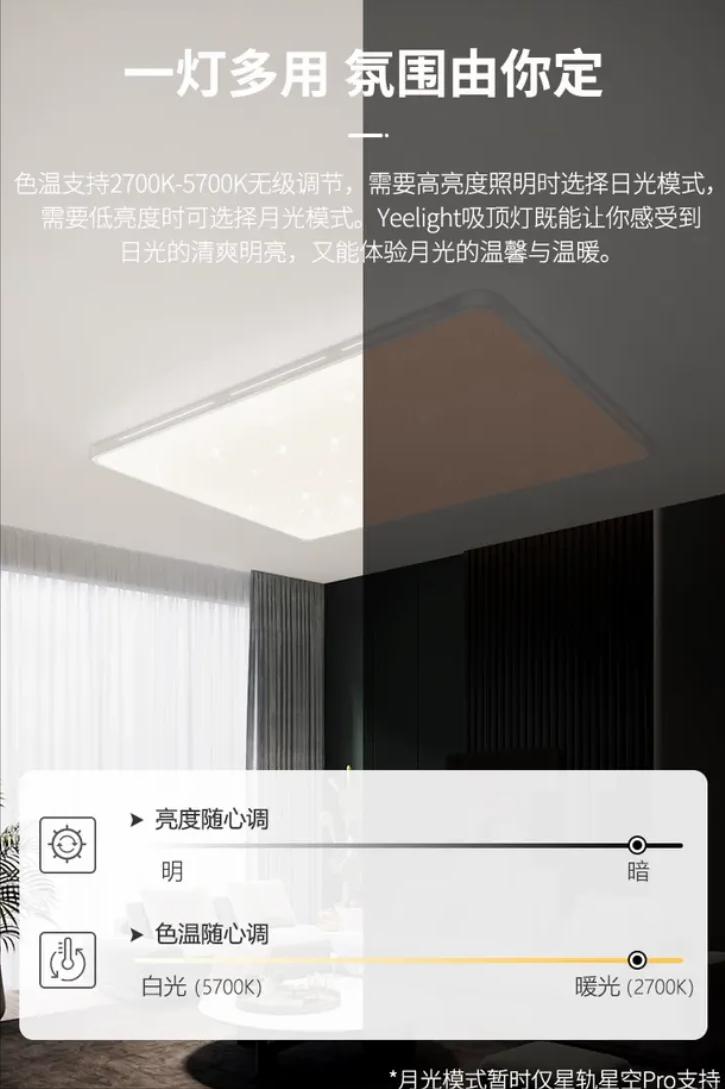 厨房装什么样的凉霸比较好,厨房装修凉霸怎么选