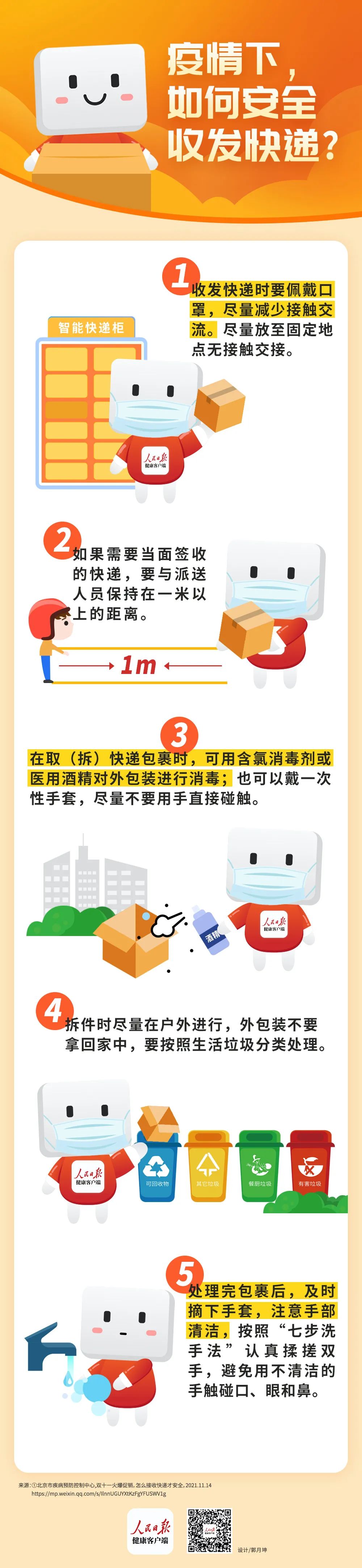 多地疾控对快递检测阳性发出提示,北京加强快递疫情防控通知