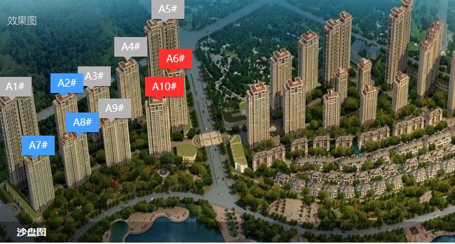 白沙洲新楼盘排行榜2020,白沙洲最火盘