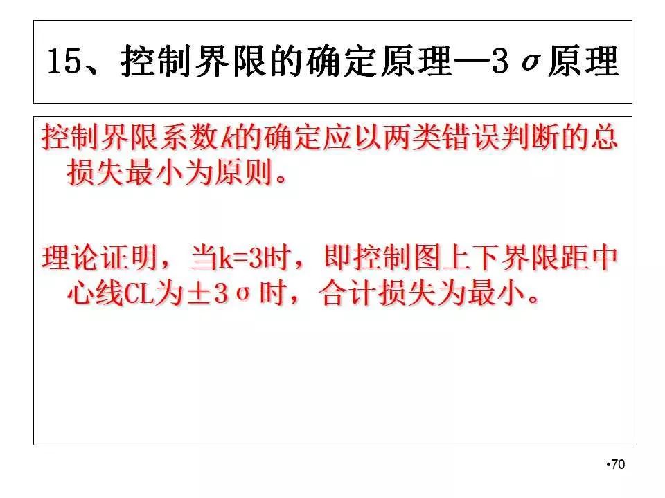 spc控制图的作图方法,spc控制图的绘制方法及判断方法