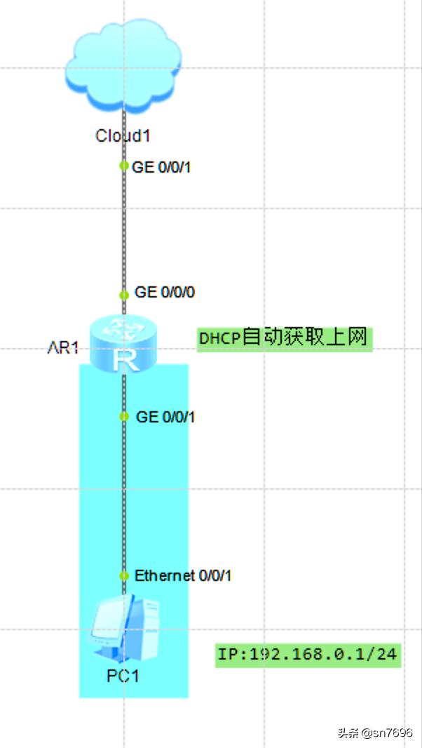 怎样设置华为路由器的dhcp,华为路由器的dhcp要怎么设置