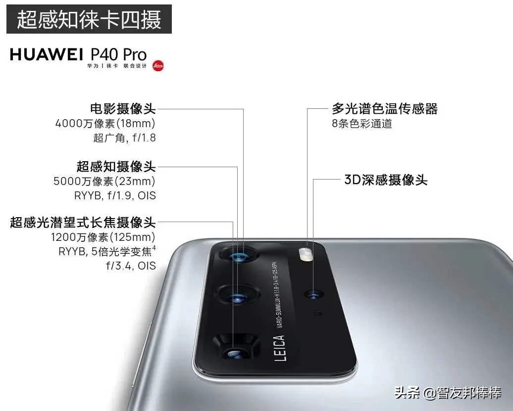 不买iphone12的五大理由,iphone12不能买的五大理由