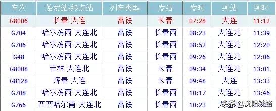 暑假枣阳周边游玩的地方推荐,中山暑假周边游2-3天去哪里