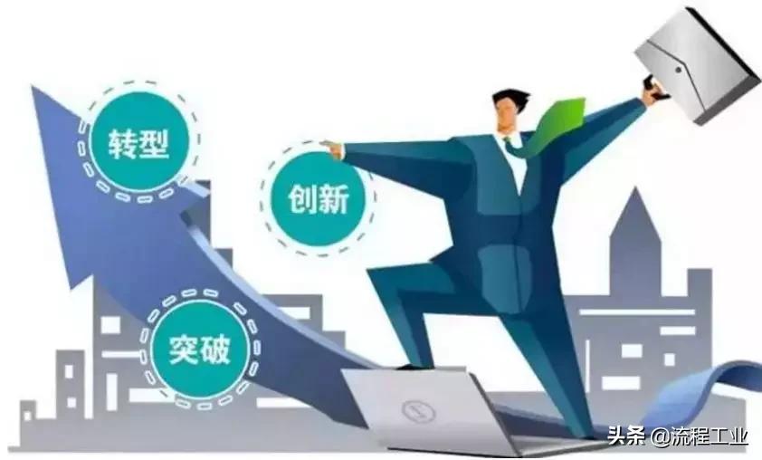 一文看懂新材料产业,化工新材料产业链图谱介绍