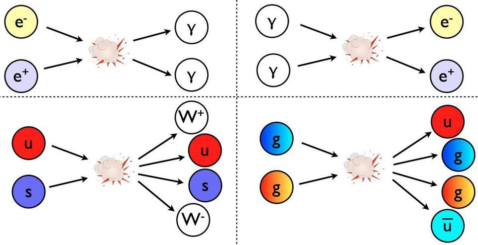 宇宙没有阻力为何无法达到光速,宇宙还存在其他维度空间吗