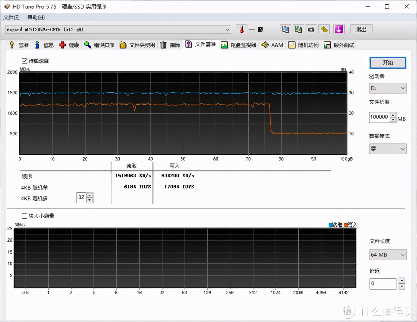尼康d500能用cfe型卡吗,尼康d500cfe