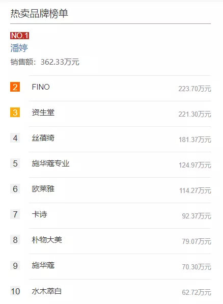 弦镜,京东发膜推荐素萃