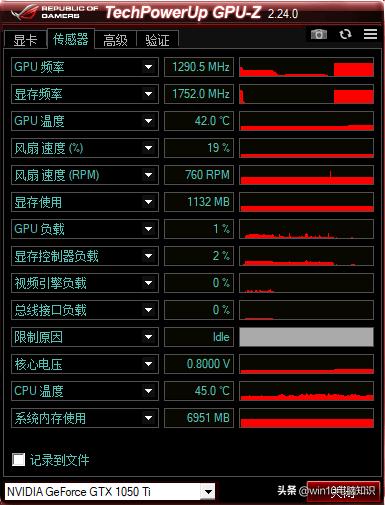 显卡检测工具gpu,gpuz显卡检测工具绿色免费版