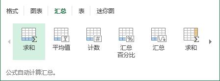 excel中快捷键ctrl+怎么设置,在excel中快速插入图表的快捷键是