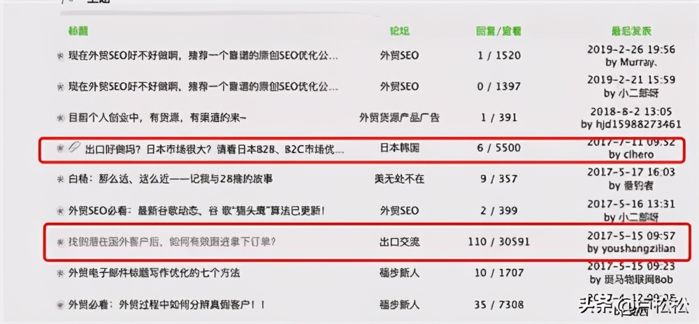 增加网站外链的正确方式,了解网站外链设置的四大技巧