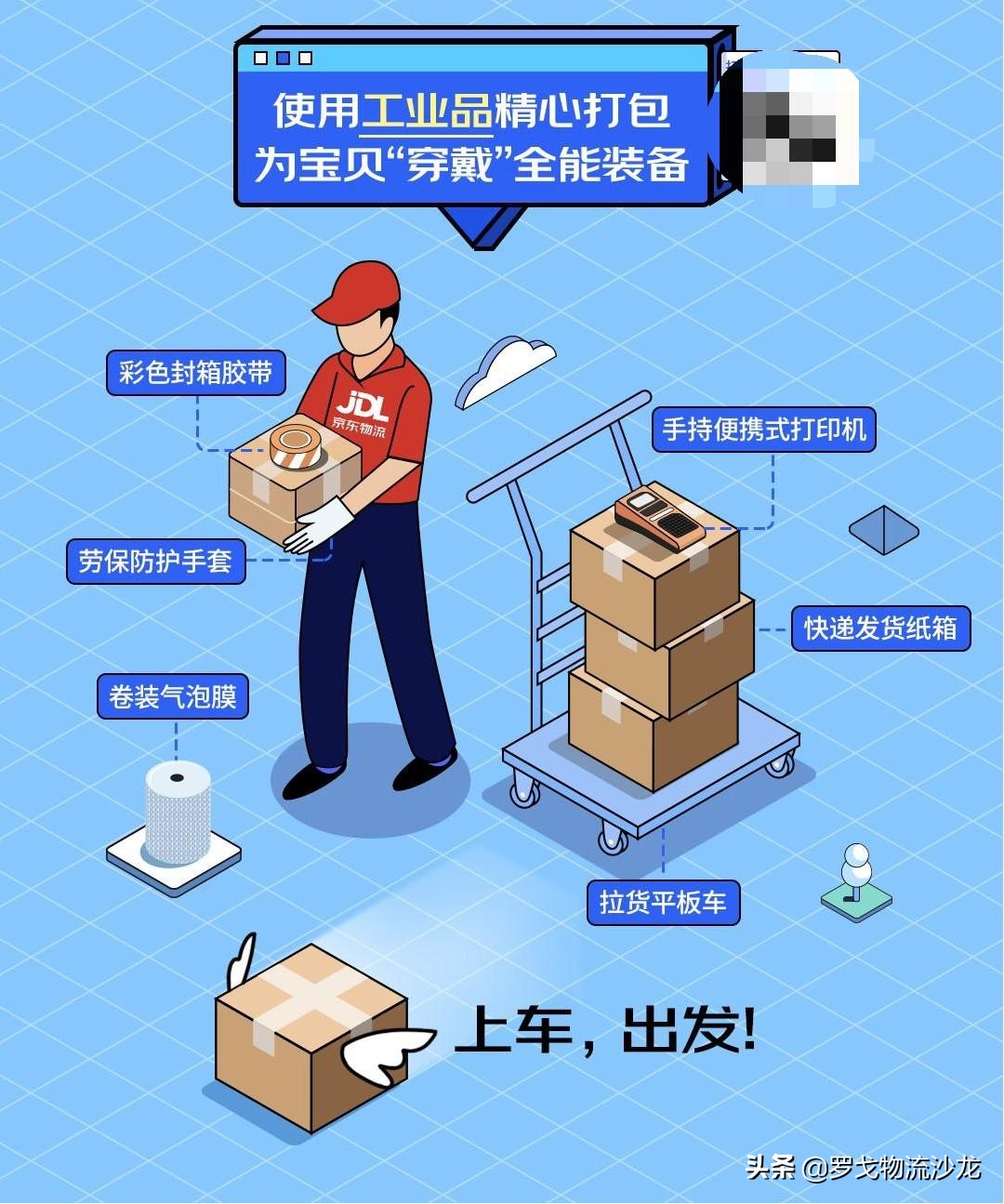 618大促期中国家电电商,618电商新潮流