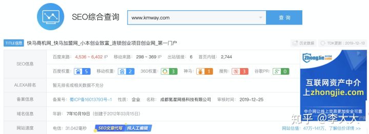 网站经营的数据分析,如何利用数据分析提升创业成功率
