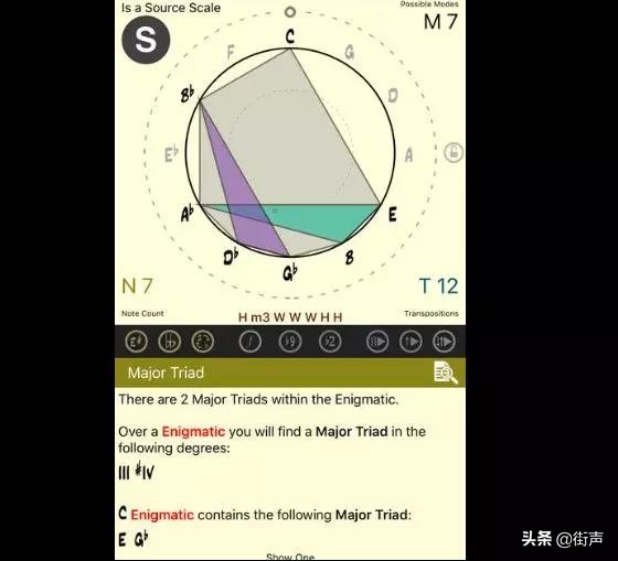 最简单又便宜的音乐器材,好玩的音乐器材初学者