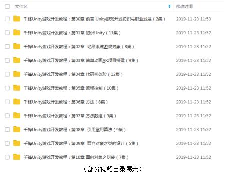 unity3d小白学的书籍,unity3d从入门到大佬最全教程