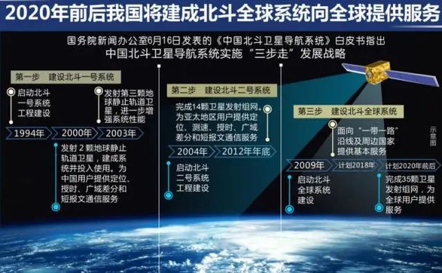 A股：高端装备细分核心龙头股名单，建议收藏