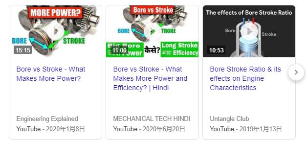 缸径x冲程对发动机有影响吗,发动机冲程和缸数的区别