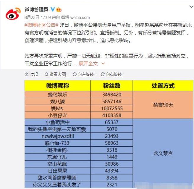 赵丽颖粉丝后援会简介,赵丽颖后援会是工作室成立的吗