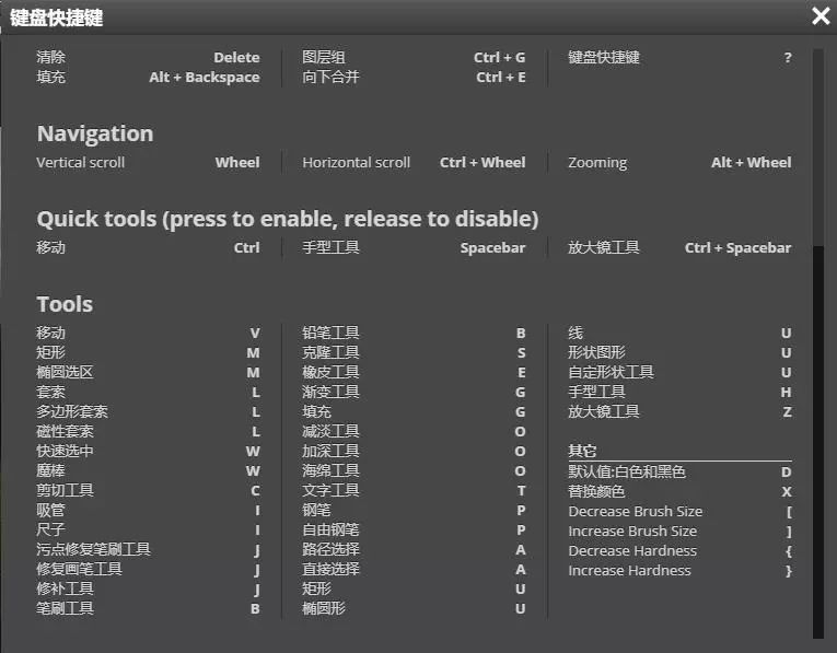 在线ps可以处理图片,ps如何在网上使用