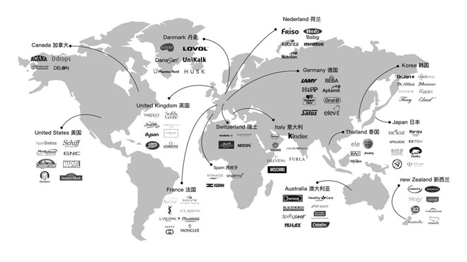 跨境电商无忧物流swot分析,欧洲跨境电商物流怎么解决