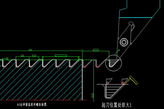 邹军宏程序编程教学,数控车床宏程序零基础入门教程