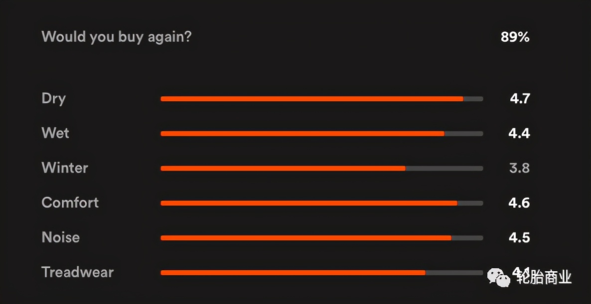 国内品牌热销海外,在韩国热销的国外品牌