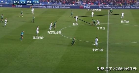 实况足球妖人阿莱,实况足球妖人拉莫斯