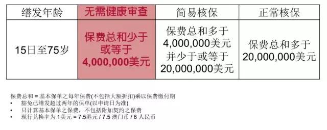 八大特性是什么,八大特征的核心