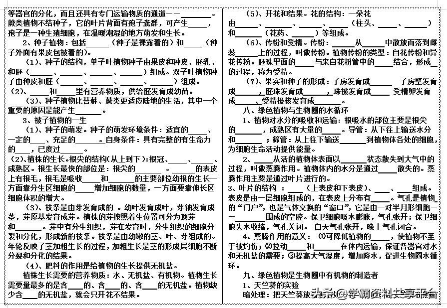 生物初一上期末考试必考知识点,生物必考知识速记