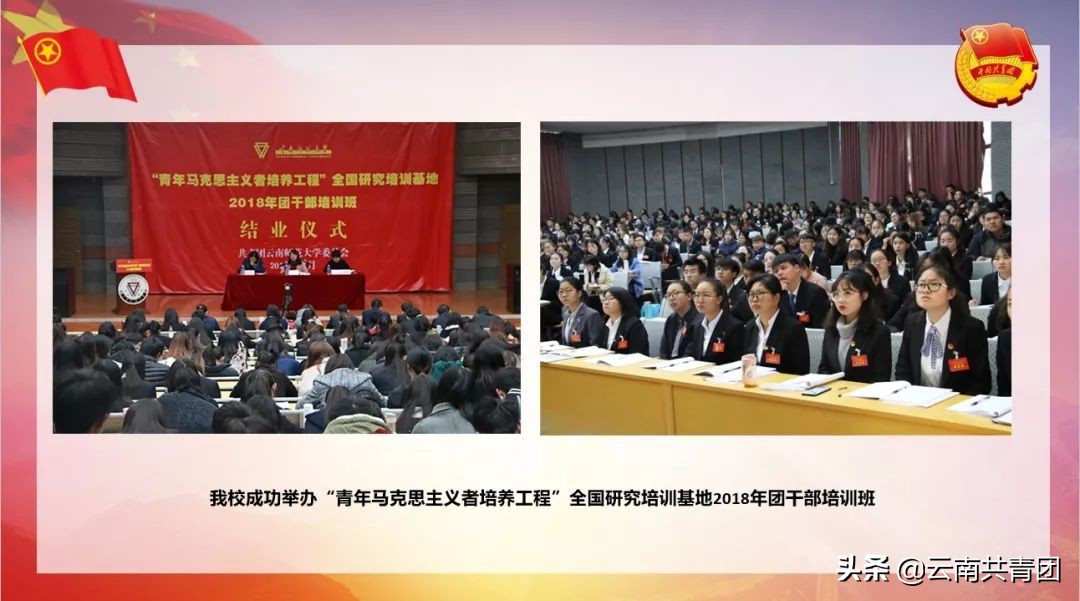 云南师范大学志存高远砥砺前行,青春聚力新征程为主题的题目