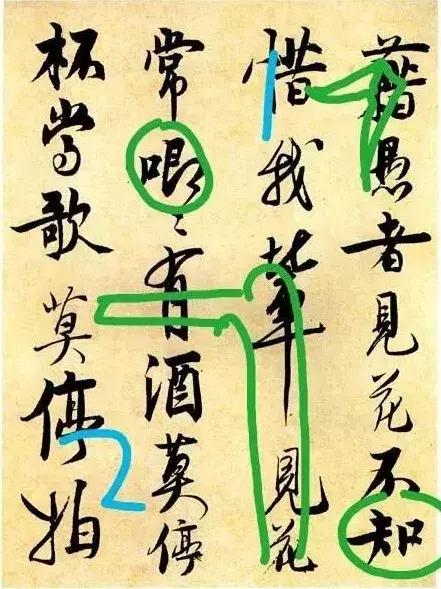 笔法究竟要学习多久,笔法基本功训练视频