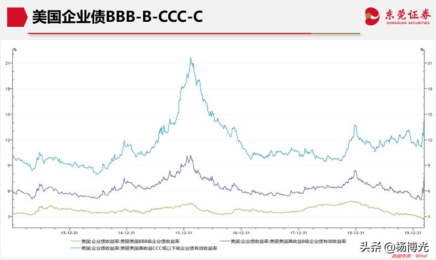 杨博失误,杨博最后如何了