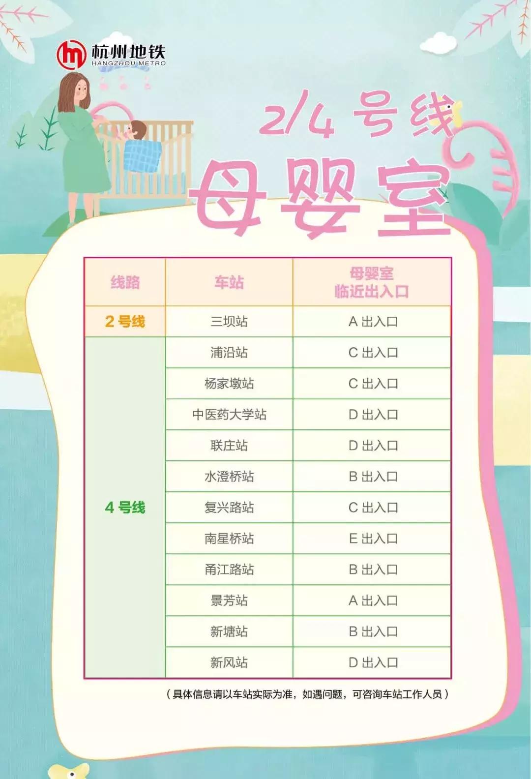 杭州地铁沿线景点,杭州地铁3号线景点