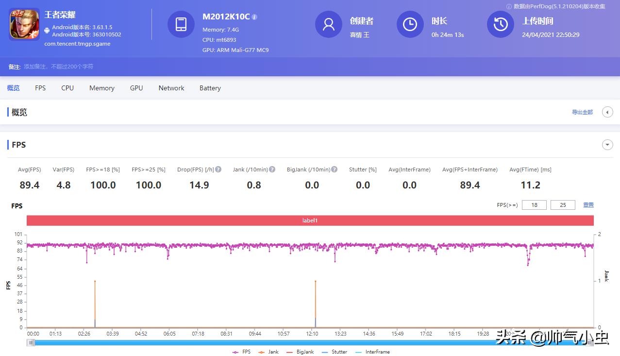 redmik40与redminote11pro,小米redmik40游戏版