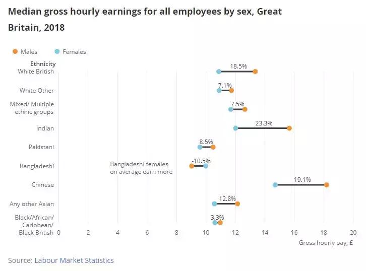 这不止是她们的战斗