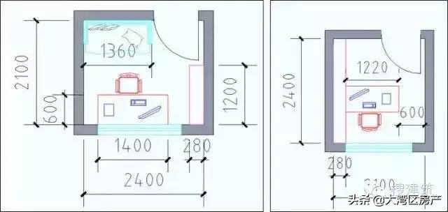 户型设计舒适型,最合理的房屋户型