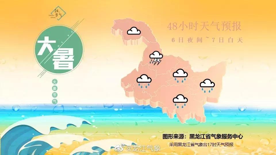 黑龙江防疫最新消息今日,黑龙江省最新防疫消息
