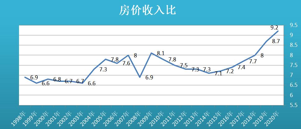 郑爽代言仅8天被PRADA终止合作；庄羽催郭敬明公开收益