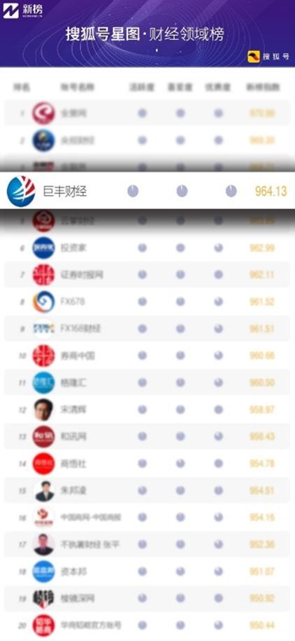 巨丰投顾今日推荐,巨丰投顾最新视频