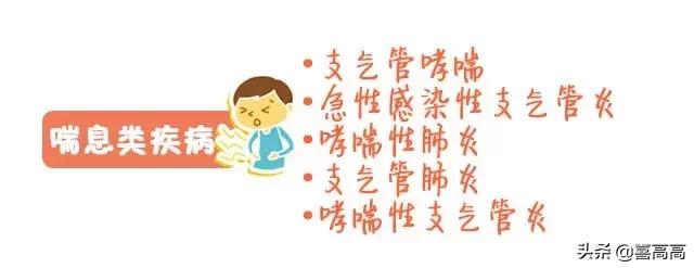 雾化药有止咳化痰的吗,不含激素的止咳雾化药