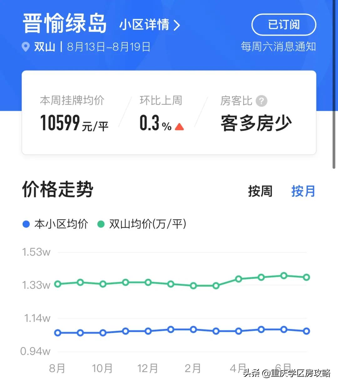 重庆中考七龙珠的升学率,重庆七龙珠中考2021