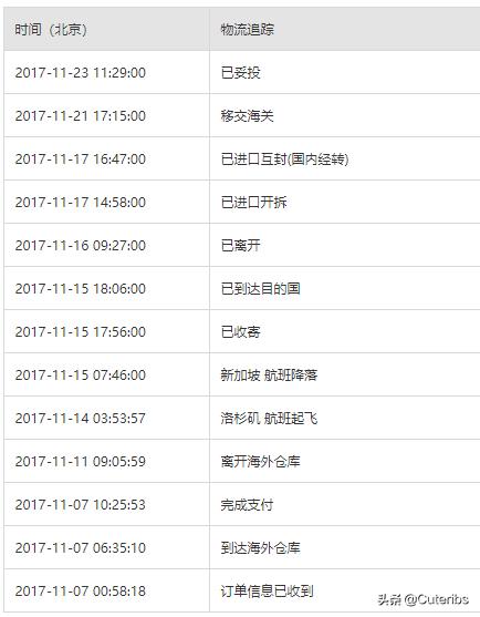 levis美国官网打折吗,levis官网和实体店有区别吗