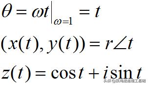菜鸡速通微积分教学,菜鸡元素轮回通关视频