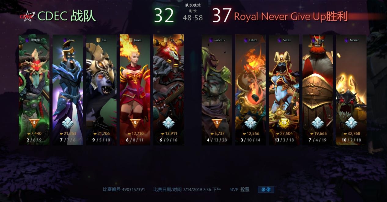 ti9中国区确定几支队伍了,ti9胜者比赛视频