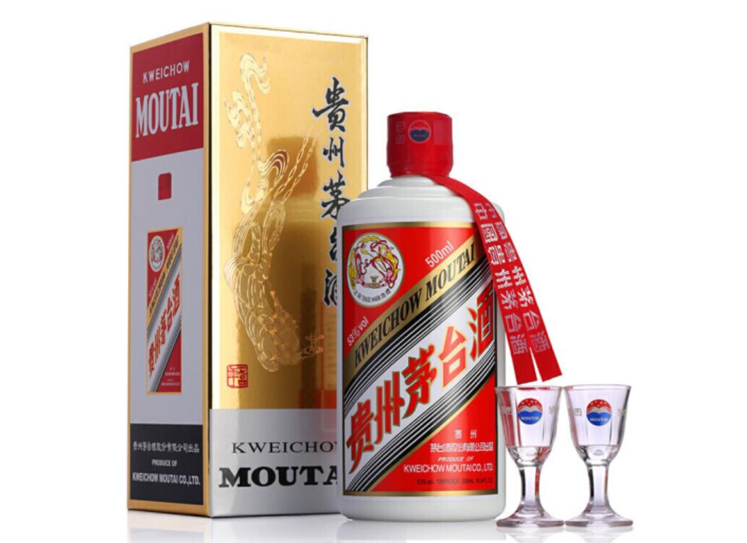 怎么对比各大电商平台的价格,正确购买茅台方法