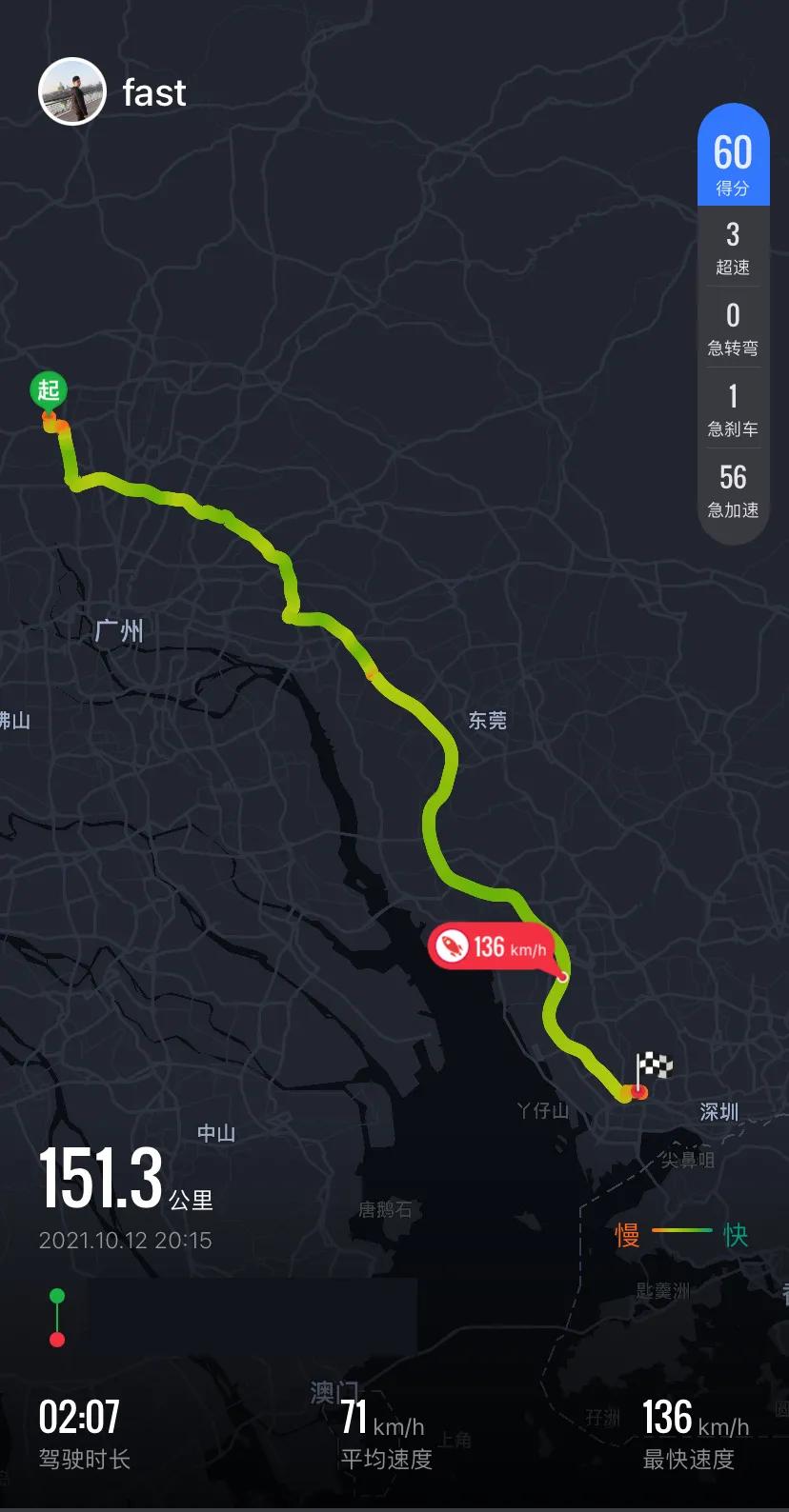 国货之光h6多少钱,哈弗h6品牌力