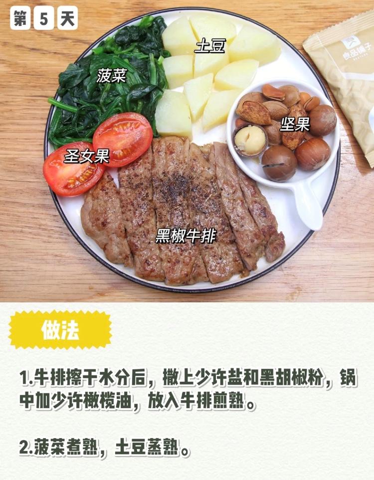 营养师一日三餐减肥餐,营养师一周食谱大全集