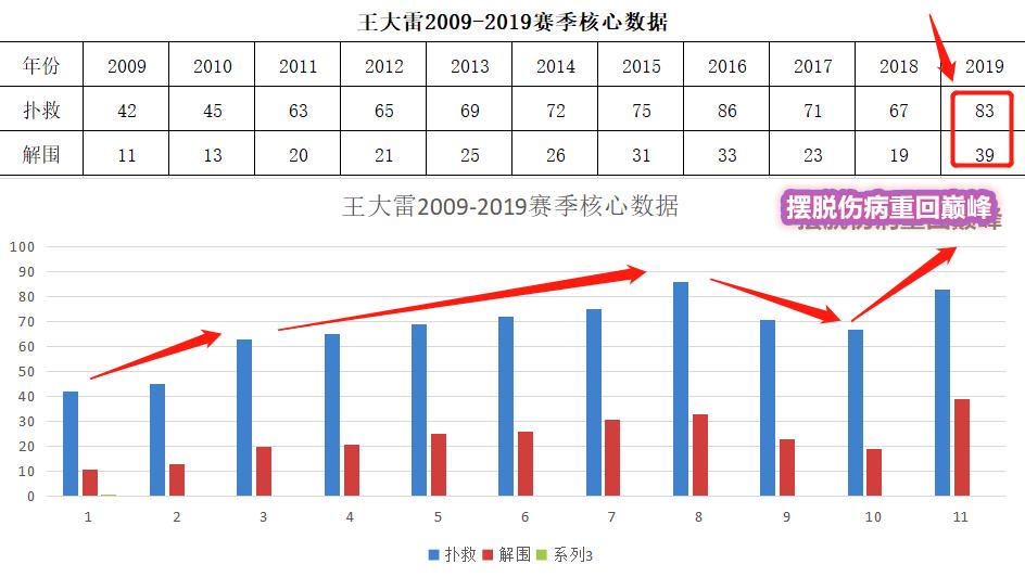 人物丨他是中国范德萨，17岁试训国米，成中超史上最年轻门将